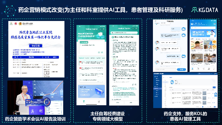 基于知识增强DeepSeek大模型的医药数字化营销新范式